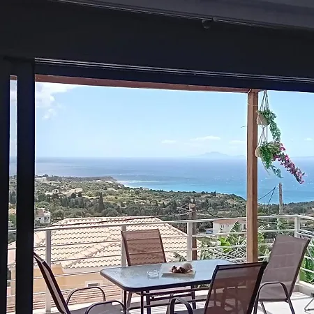 Ocean View